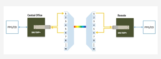 F6福鹿会平台_官方网站app下载