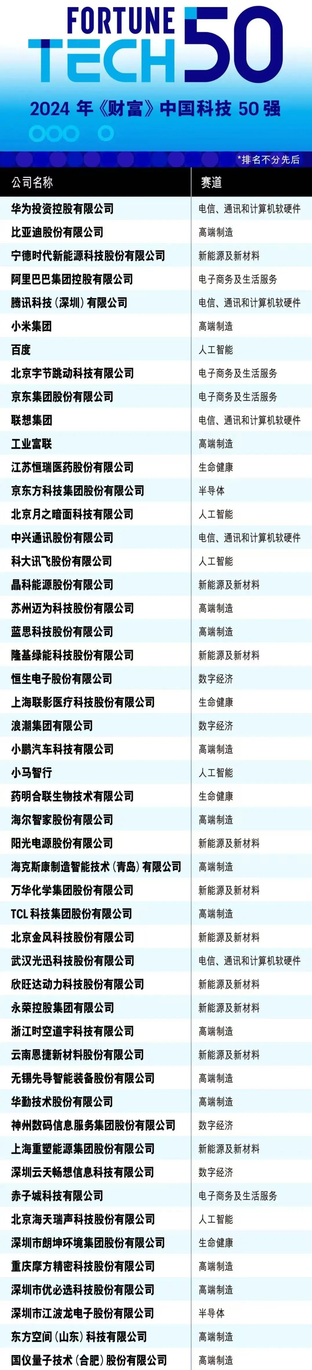 F6福鹿会平台_官方网站app下载